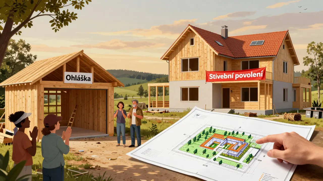Rozdělená scéna: malá garáž s ohláškou a velký dům s povolením v českém krajině.