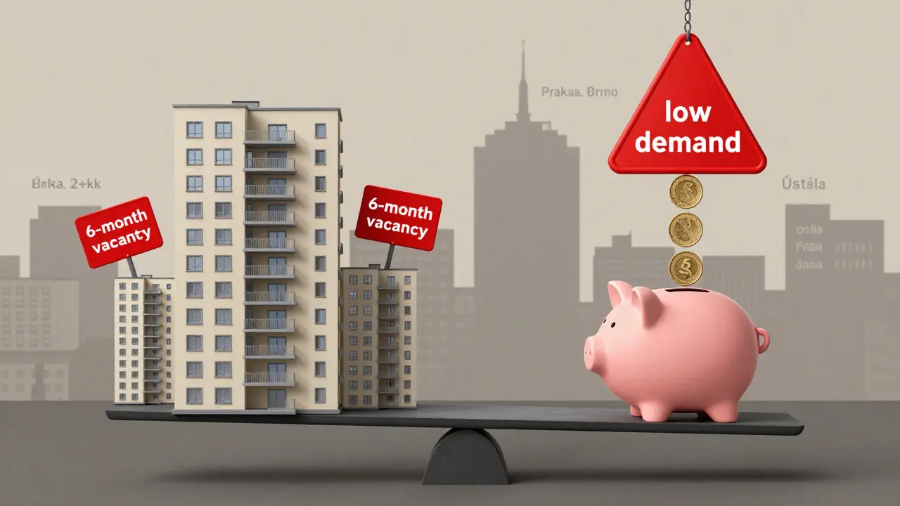 Váha s velkým bytem a dvěma menšími, příjmy z menších jednotek v pokladně, varovné značky na velkém bytě.