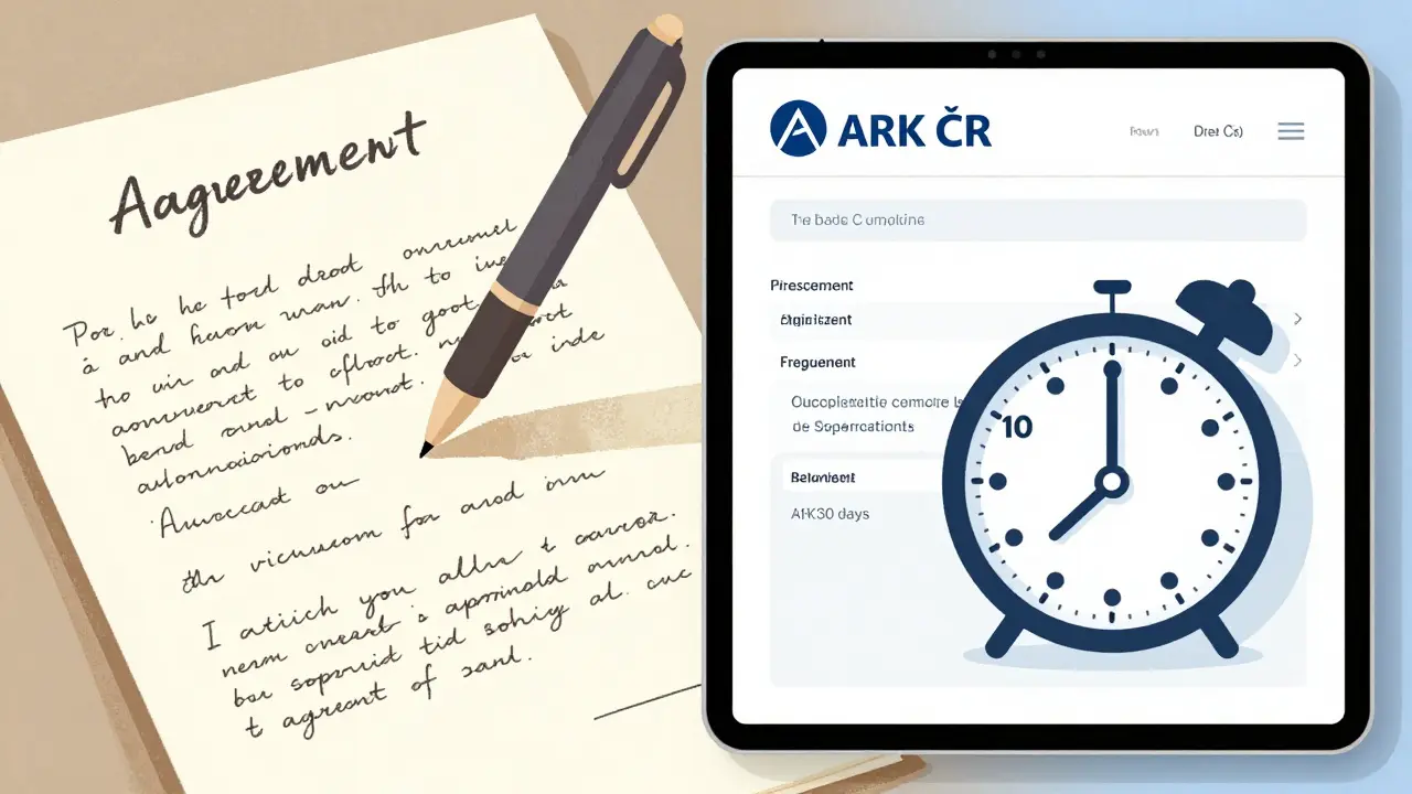 Rozdělený obrázek: rukopisná dohoda a elektronický formulář stížnosti s časovým prahem 30 dní.