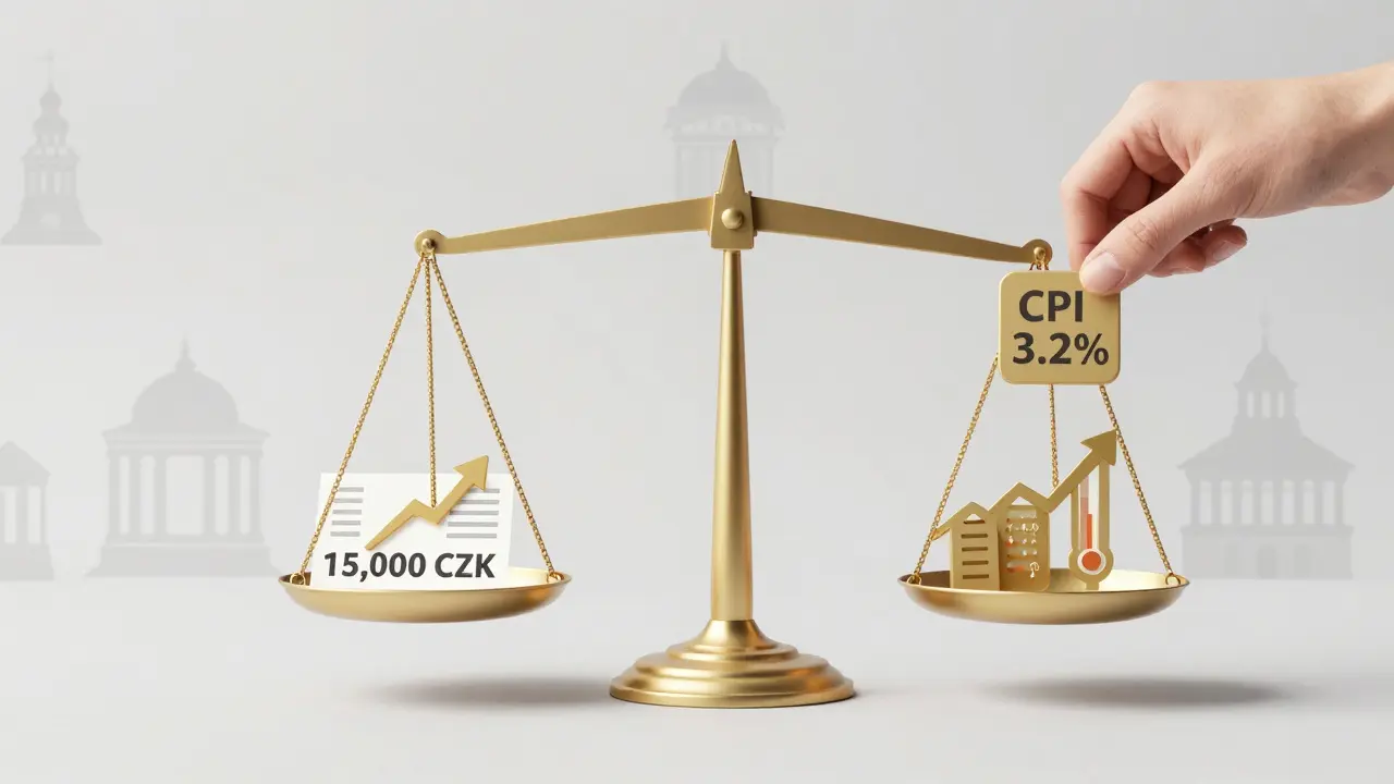 Váha s nájemným a inflací, symbolizující rovnováhu mezi příjmy a růstem cen.